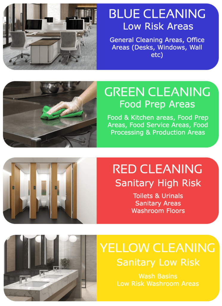 Commercial Cleaning Liphook